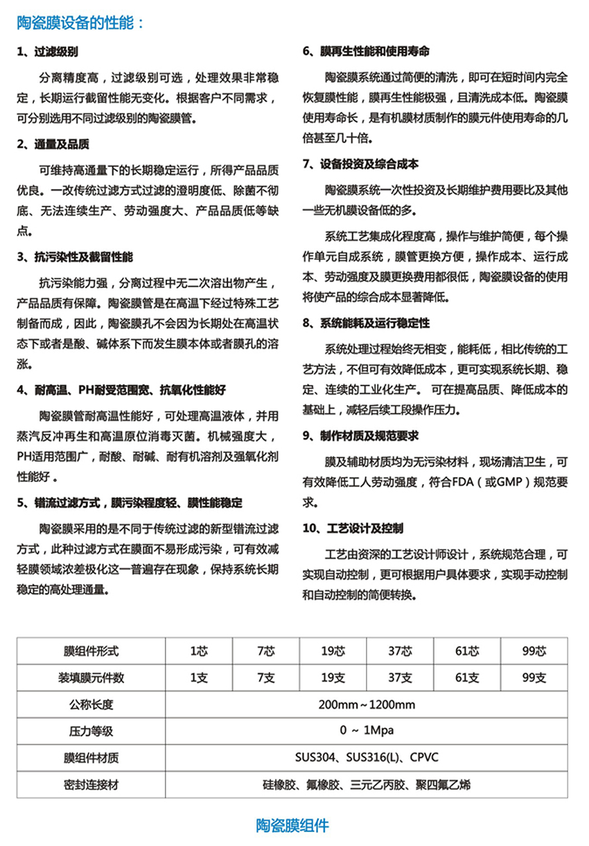 CMF無機陶瓷設備(圖3)